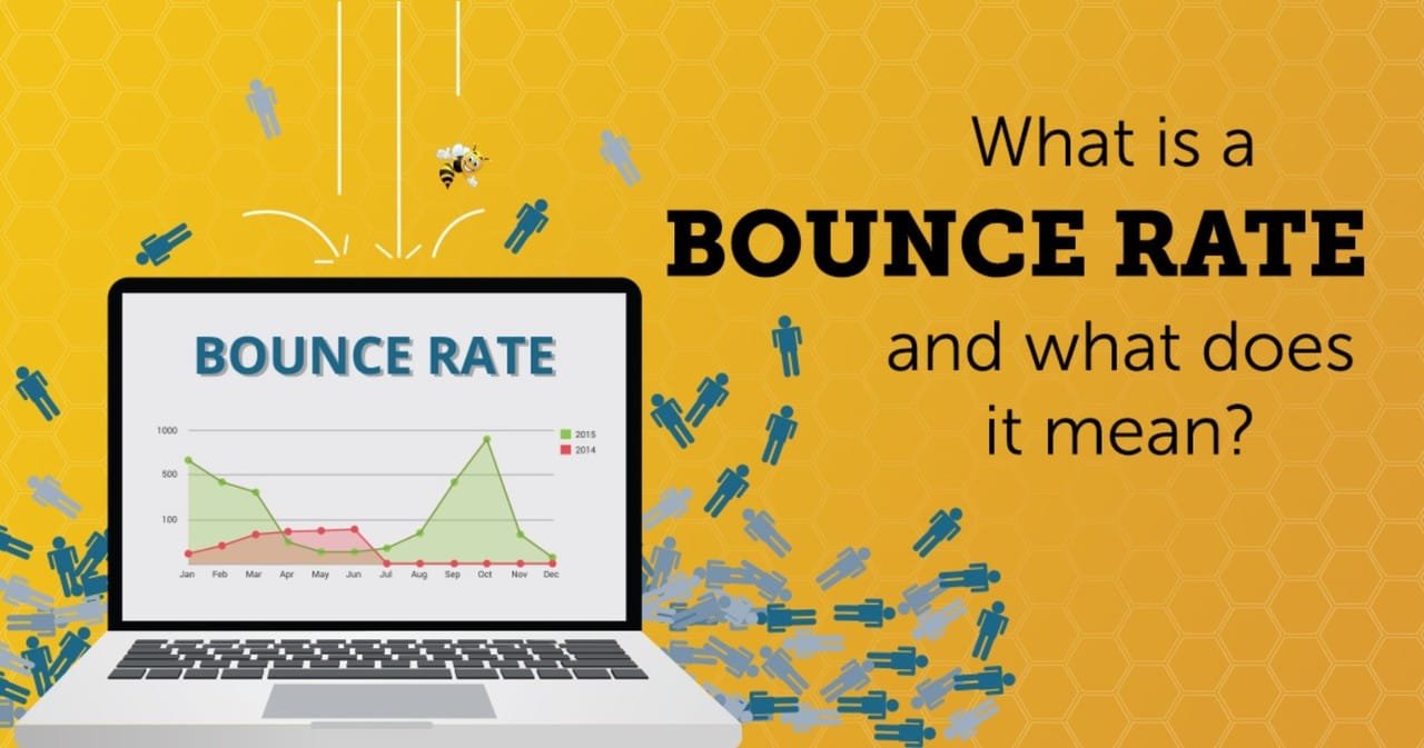 Bounce Rate